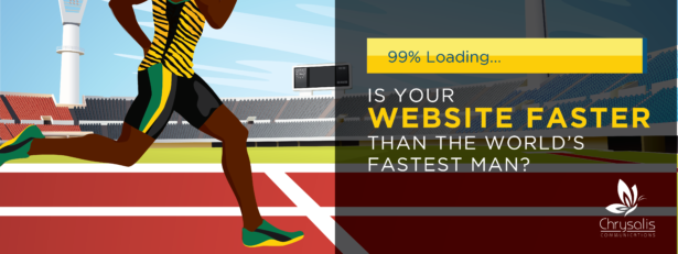 is your website faster_blog