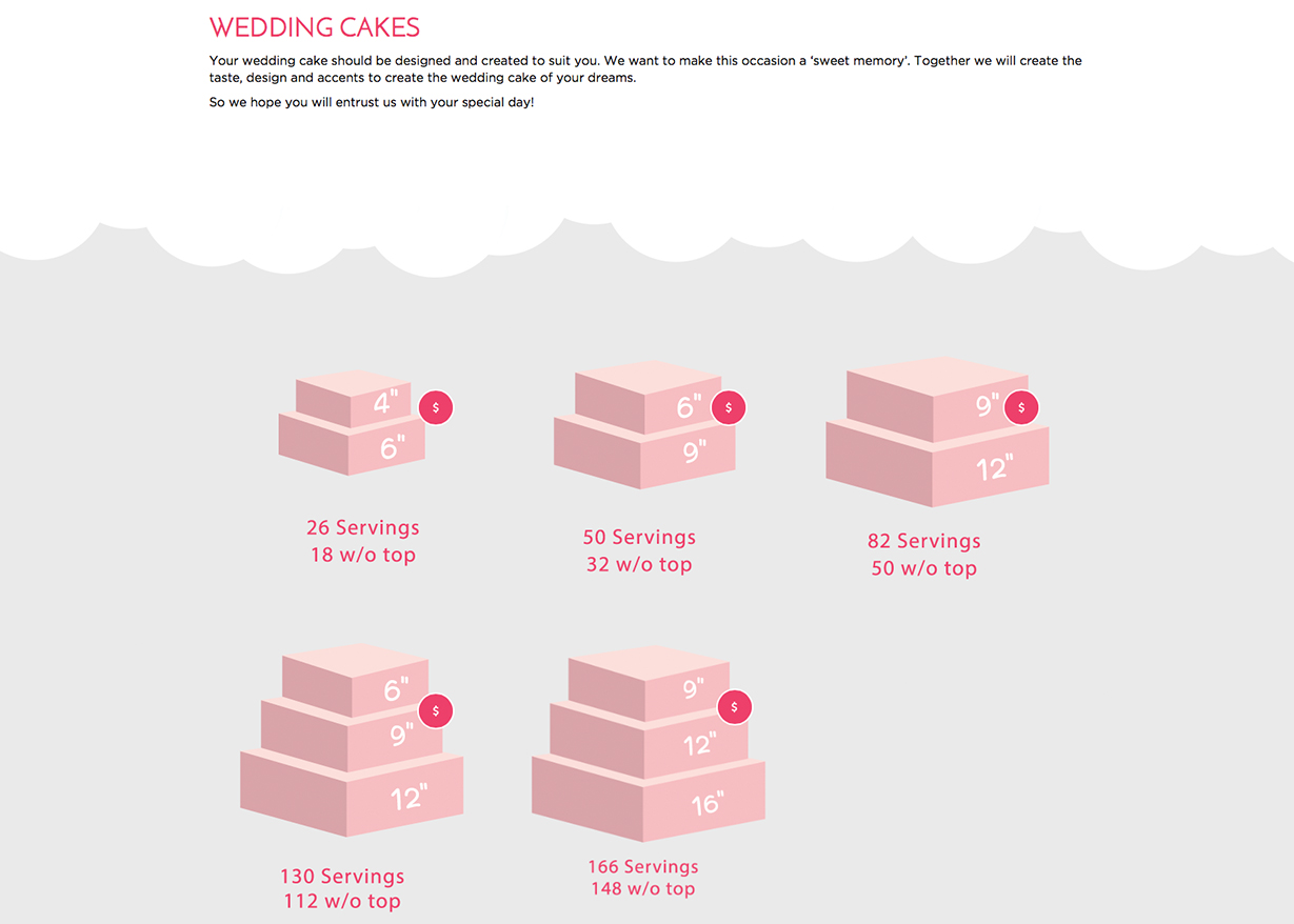 HD-Wedding-Cakes